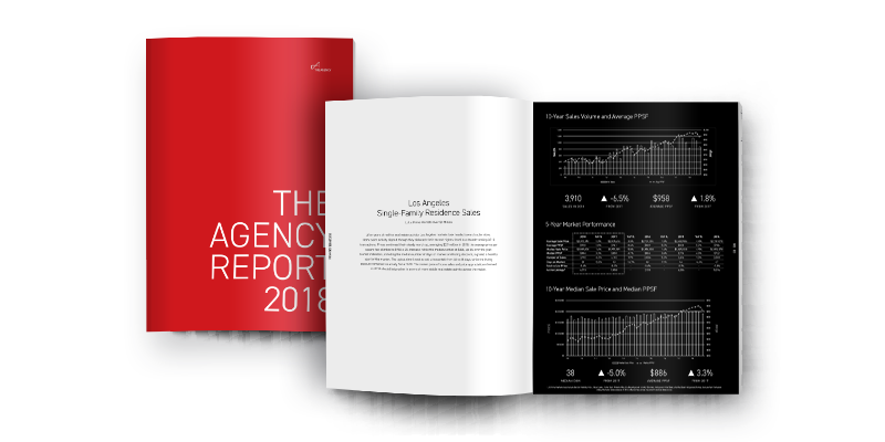 Drumroll Please: The Agency Report 2018